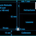 Postkarte Rückseite Vorlage Indesign Schönste Ver Di – Din A6
