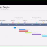 Powerpoint 2010 Vorlagen Best Of Zeitplan Vorlage Powerpoint 2010 Hcvevg Zeitplan Excel