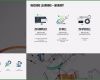 Powerpoint Master Vorlagen Angenehm Powerpoint Master Vorlagen Erstellen Lassen