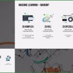 Powerpoint Master Vorlagen Angenehm Powerpoint Master Vorlagen Erstellen Lassen