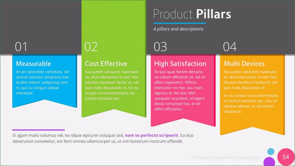 Powerpoint Online Vorlagen Luxus 36 Neu Auflistung Von Powerpoint Vorlagen Kostenlos