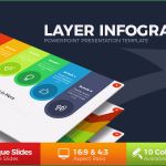 Powerpoint Online Vorlagen Süß Powerpoint Vorlage Für Business Services