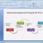 Powerpoint Präsentation über Sich Selbst Vorlage Best Of Power Point Set Präsentation Vorlage Layout Design