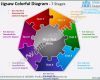 Powerpoint Puzzle Vorlage Erstaunlich Jigsaw Colorful Diagram 7 Stages Powerpoint Templates 0712