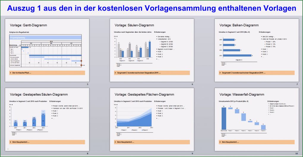 Powerpoint Vorlagen Biologie Neu Vorlage Für Powerpoint Abdeckung