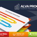 Powerpoint Vorlagen Schlicht Gut 100 Coole Powerpoint Vorlagen Für Eure Nächste