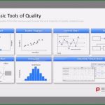 Powerpoint Vorlagen Technik Inspiration Pin De M G En Pm