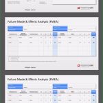 Powerpoint Vorlagen Technik Schönste Projektmanagement Powerpoint Vorlage…