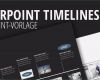 Powerpoint Vorlagen Technik Süß Powerpoint Vorlagen Technik thelayer