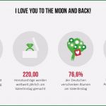 Presentationload Powerpoint Vorlagen Zum Download Angenehm Kostenlose Powerpoint Vorlagen Zum Valentinstag