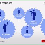 Presentationload Powerpoint Vorlagen Zum Download Luxus 38 Besten Kostenlose Vorlagen Bilder Auf Pinterest