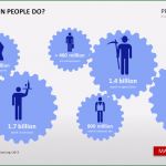 Presentationload Powerpoint Vorlagen Zum Download Schön Powerpoint Vorlagen Kostenlos Zum Herunterladen