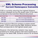 Pressemitteilung Schreiben Vorlage Neu Stellungnahme Schreiben Beispiel Brief Pressemitteilung