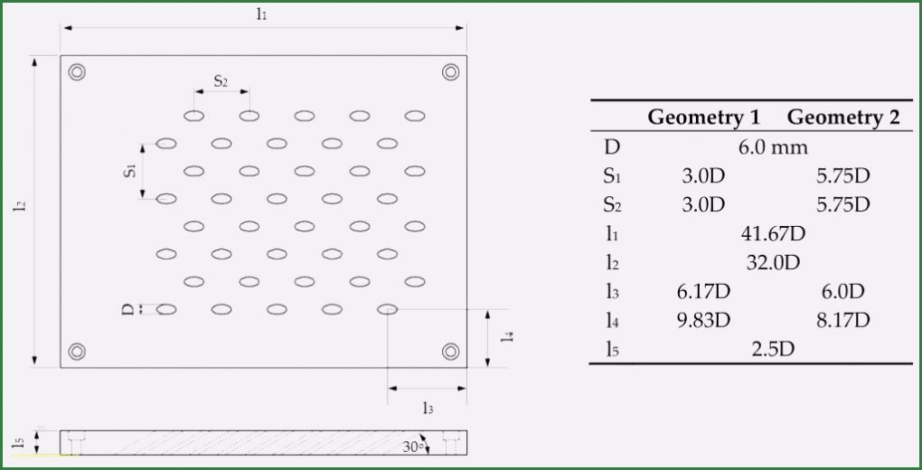 Pressemitteilung Schreiben Vorlage Süß Leserbrief Schreiben Vorlage Das Beste Von Stellungnahme