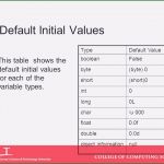Pressemitteilung Schreiben Vorlage Süß Stellungnahme Schreiben Beispiel Brief Pressemitteilung