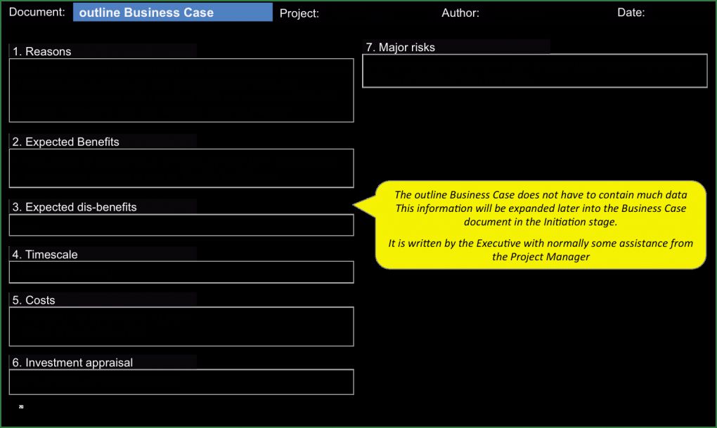 Prince2 Business Case Vorlage Luxus Prince2 Foundation Line Course and Exam