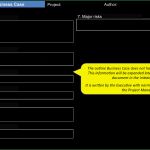 Prince2 Business Case Vorlage Luxus Prince2 Foundation Line Course and Exam