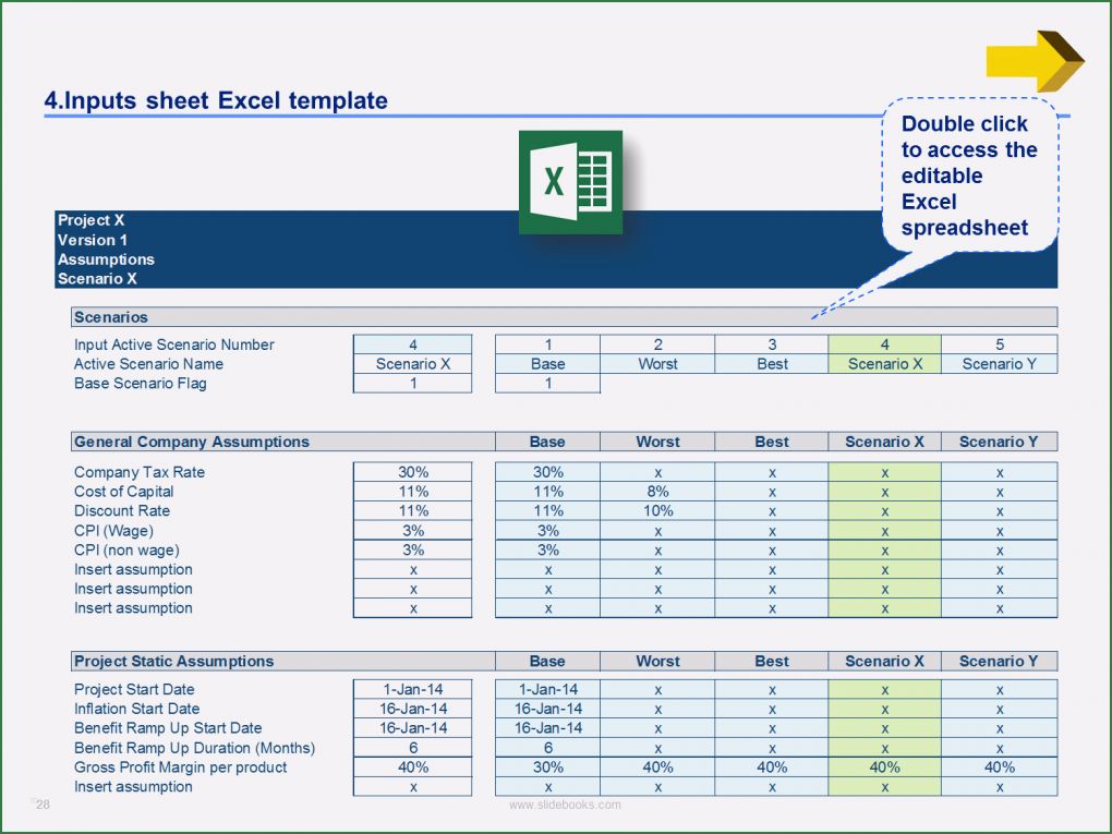 Prince2 Business Case Vorlage Schön Download A Simple Business Case Template