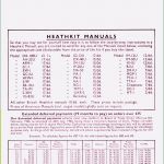 Produkt Flyer Vorlage Luxus 16 Luxus Produkt Flyer Vorlage Ideen