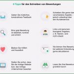 Produktbewertung Vorlage Beste 8 Tipps Für Das Schreiben Von Bewertungen – Trustpilot