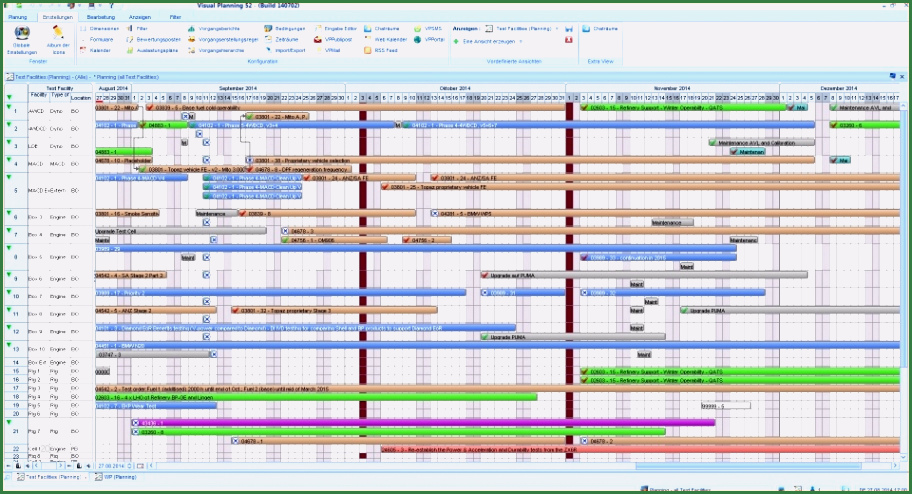Produktionsplanung Excel Vorlage Kostenlos Beste 19 Excel Produktionsplanung Vorlage Vorlagen123
