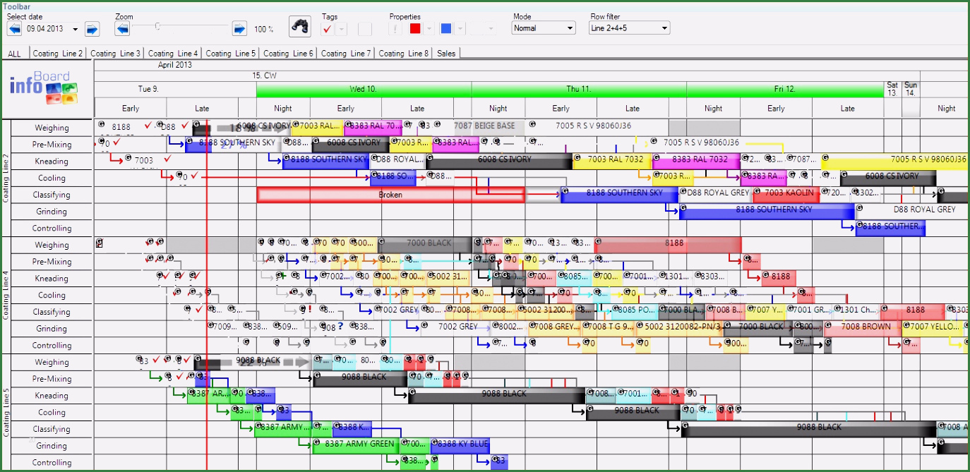 plantafel excel vorlage buiawn