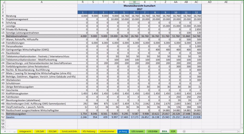 Produktionsplanung Excel Vorlage Kostenlos Erstaunlich Produktionsplanung Excel Vorlage Kostenlos Durchgehend