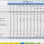 Produktionsplanung Excel Vorlage Kostenlos Erstaunlich Produktionsplanung Excel Vorlage Kostenlos Durchgehend