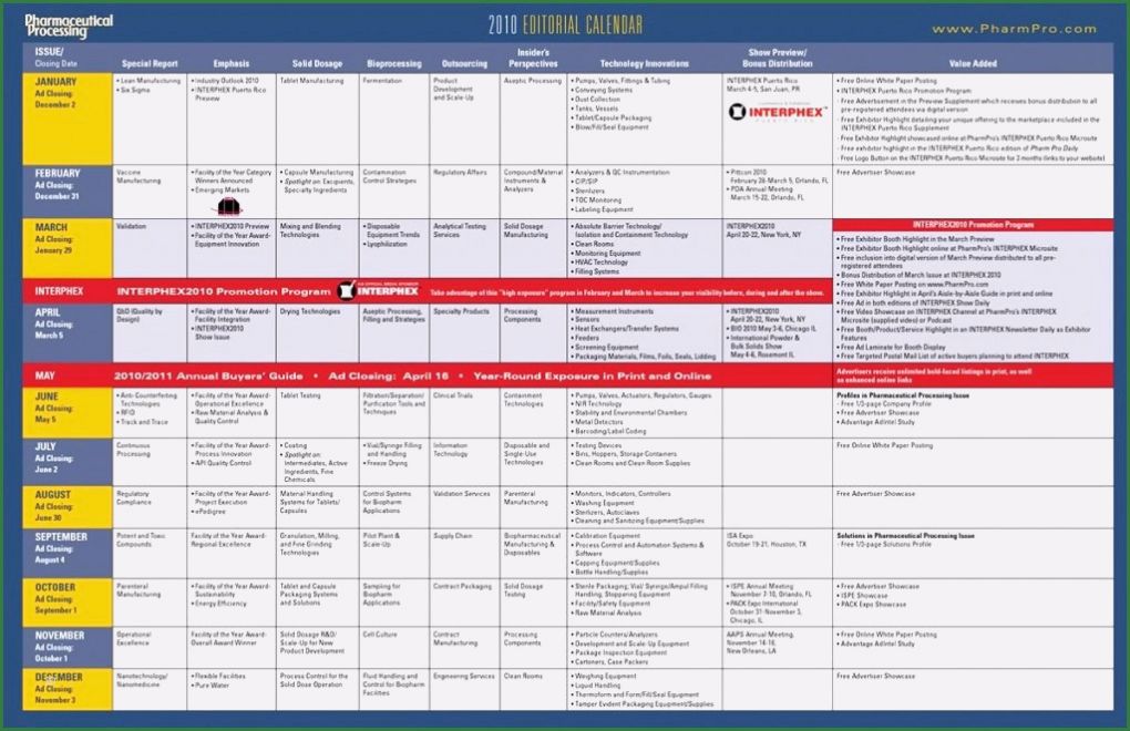 Produktionsplanung Excel Vorlage Kostenlos Hübsch Produktionsplanung Beispiel Basic Ihr Produktions Guide