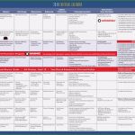 Produktionsplanung Excel Vorlage Kostenlos Hübsch Produktionsplanung Beispiel Basic Ihr Produktions Guide