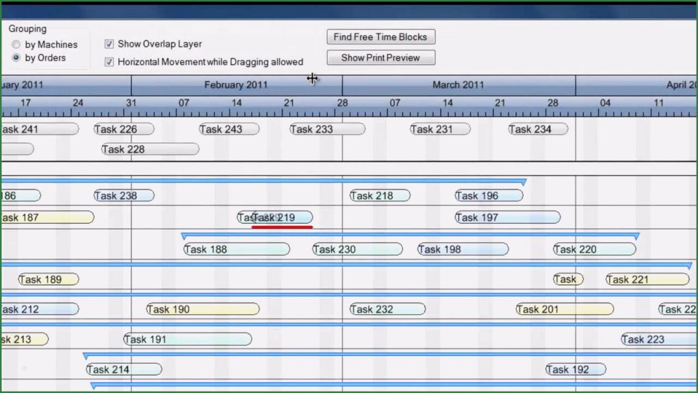 Produktionsplanung Excel Vorlage Kostenlos Wunderbar Interaktive Grafische Produktionsplanung Mit Gantt