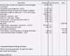 Proforma Invoice Vorlage Hübsch Proforma Invoice Vorlage Bezugsrecht Von Proforma Invoice