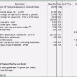 Proforma Invoice Vorlage Hübsch Proforma Invoice Vorlage Bezugsrecht Von Proforma Invoice