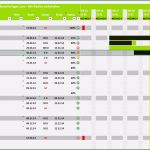 Projektablaufplan Vorlage Excel Neu Download Projektplan Excel Projektablaufplan Zeitplan