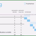 Projektdokumentation Fachinformatiker Systemintegration Vorlage Erstaunlich Leitfaden Projektdokumentation Fachinformatiker Für