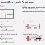 Projektmanagement Arbeitspakete Vorlage Cool Excel Projektmanagement Paket