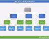 Projektmanagement Arbeitspakete Vorlage Gut 14 Powerpoint Präsentation Beispiele