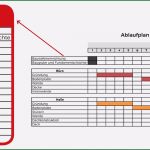Projektmanagement Arbeitspakete Vorlage Hübsch Arbeitspakete Wie Du Alle Aufgaben Für Ein Projekt