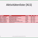 Projektmanagement Arbeitspakete Vorlage Inspiration Aktivitätenliste Projektmanagement Vorlage In Excel
