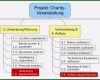 Projektmanagement Arbeitspakete Vorlage Inspiration Projektstrukturplan Psp – Plan Der Pläne 2