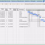 Projektmanagement Excel Vorlage Kostenlos Beste Excel Xl Projektmanager