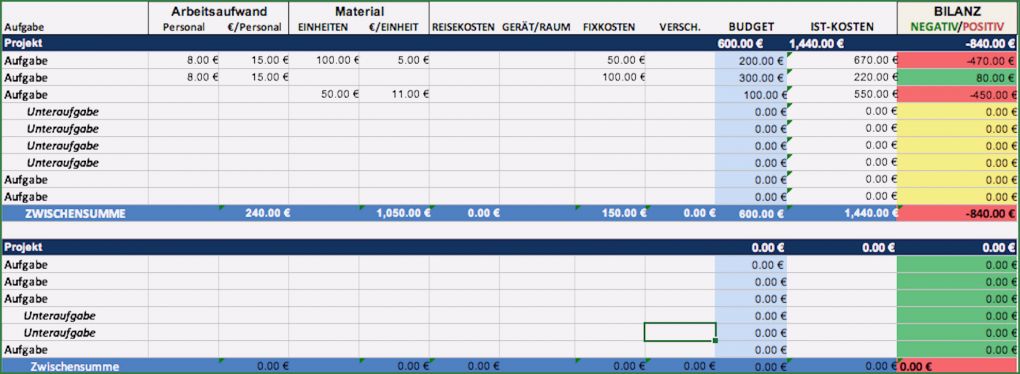 Projektmanagement Excel Vorlage Kostenlos Bewundernswert 50 Awesome Projektstrukturplan Vorlage Excel Kostenlos