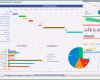 Projektmanagement Excel Vorlage Kostenlos Fabelhaft Kostenlose Excel Dashboard Vorlagen Vorgestellt Von