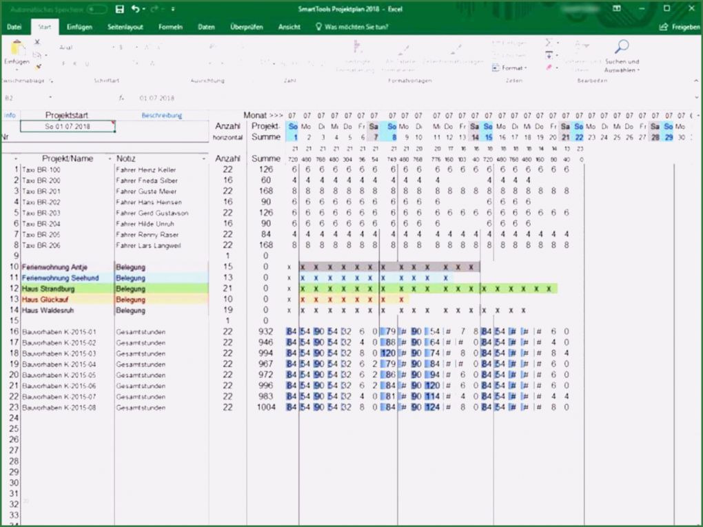 Projektplan Excel Vorlage Kostenlos Elegant 5 Projektplan Excel Vorlage 2018 Kostenlos