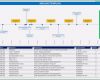 Projektplan Excel Vorlage Kostenlos Elegant Meilensteinplan – Wichtige Projektphasen Abbilden
