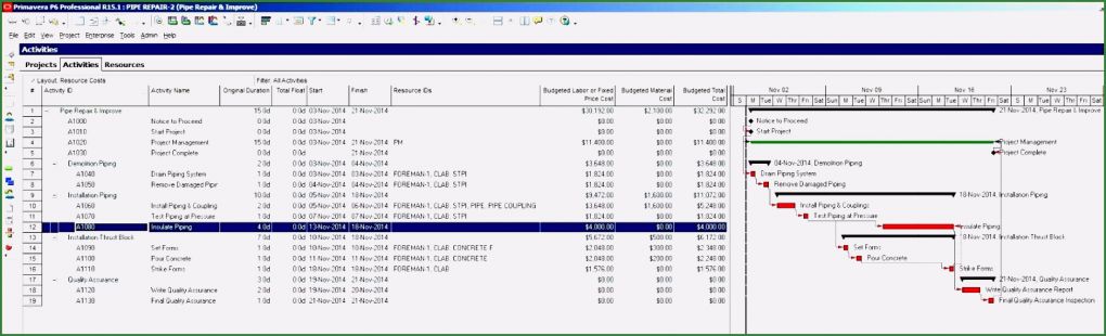 Projektplan Excel Vorlage Kostenlos Fabelhaft 5 Projektplan Excel Vorlage Xls Meltemplates Meltemplates