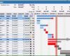 Projektplan Excel Vorlage Kostenlos Genial Projektplan Excel Kostenlose Vorlage Zum En