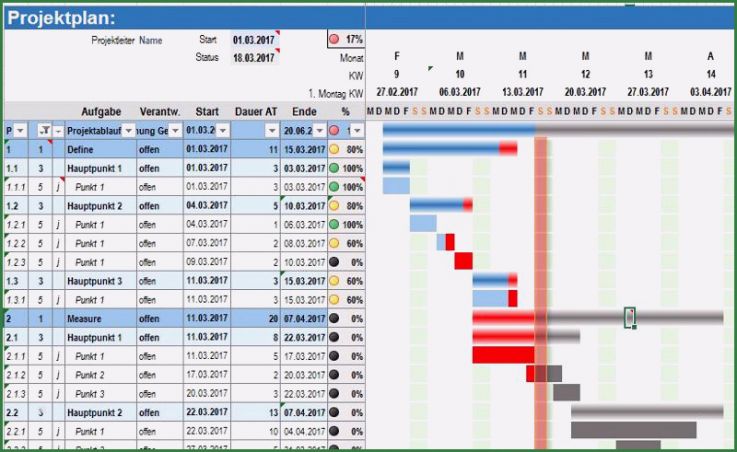 Projektplan Excel Vorlage Kostenlos Genial Projektplan Excel Kostenlose Vorlage Zum En