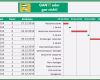 Projektplan Excel Vorlage Kostenlos Luxus Projektstrukturplan Vorlage Excel Kostenlos Awesome