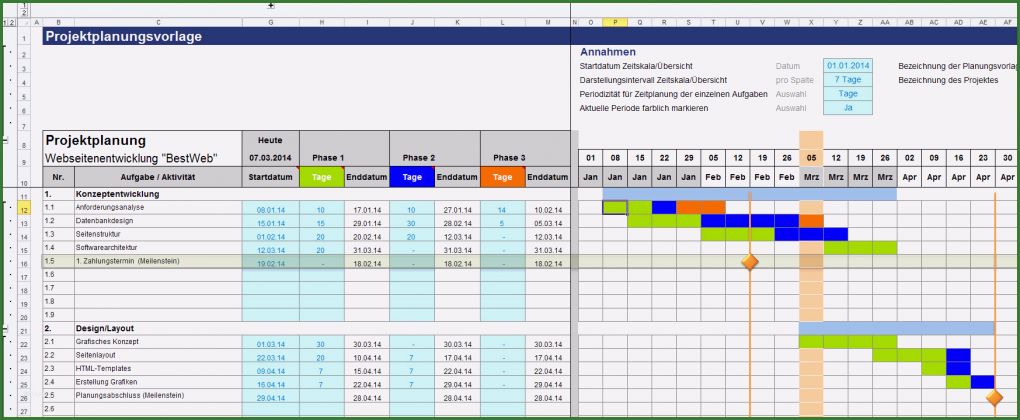 Projektplan Vorlage Excel Kostenlos Fabelhaft Projektplan Excel Vorlage 2017